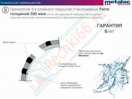 Бойлер косвенного нагрева Direct W 100 wl/wr (Metalac)