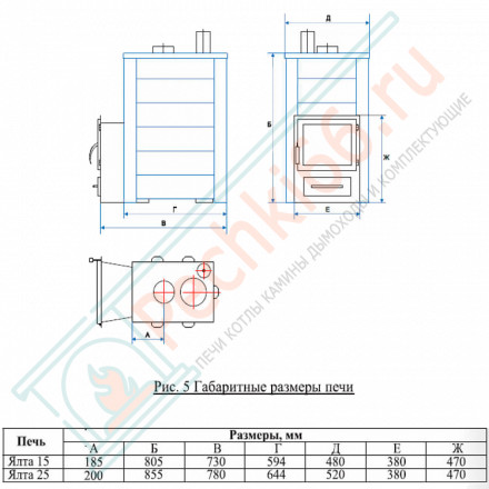 Печь для бани Ялта-35 талькохлорит (ИзиСтим)