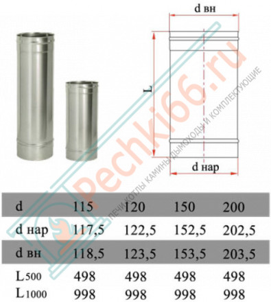 Труба прямая L=500 без изол (НЕРЖ-321/0,5) d-300 (Дымок-Lux)
