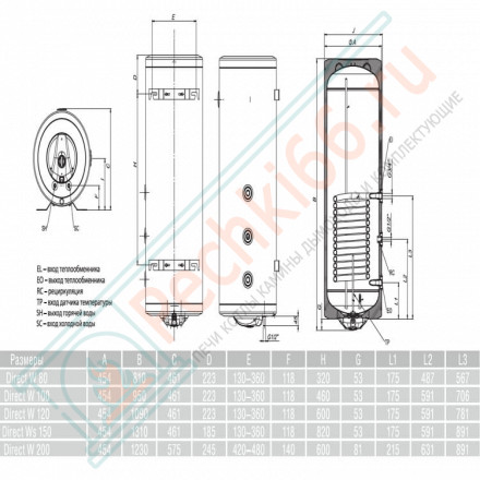 Бойлер косвенного нагрева Direct W 200 wl/wr (Metalac)
