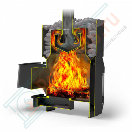 Печь для бани Русь-Сетка 18Л Панорама (Теплодар) до 18 м3