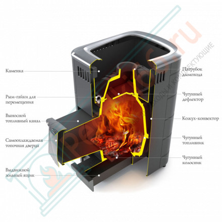 Чугунная печь для бани Тунгуска Cast ТО антрацит (T.M.F)