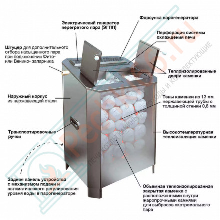 Электрическая паротермальная печь ПАРиЖАР 16 кВт, талькохлорит (Инжкомцентр ВВД) до 20 м3