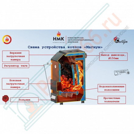 Котел угольный Магнум 15 (НМК) 15 кВт