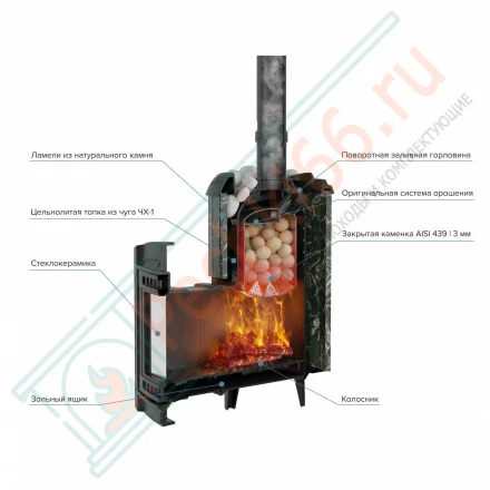 Банная печь Атмосфера L, змеевик ламель+сетка с тоннелем NEW (ProMetall)