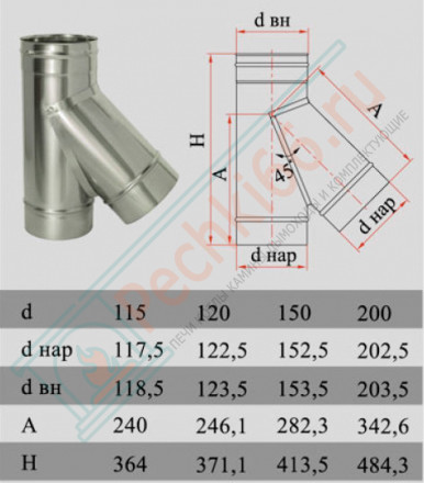 Тройник 45° без изол (НЕРЖ-321/0,8) d-115 (Дымок-Lux)