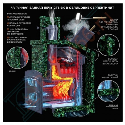 Чугунная печь для бани Гефест GFS-ЗК 30 (П) (ТехноЛит)
