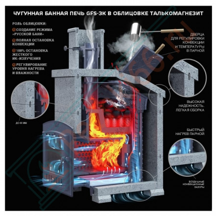 Чугунная печь для бани Гефест GFS-ЗК 30 (ТехноЛит)