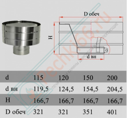 Зонт с ветрозащитой без изол (НЕРЖ-321/0,5) d-180 (Дымок-Lux)