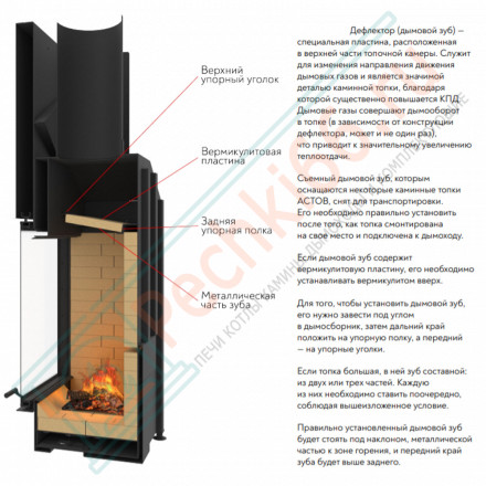 Каминная топка П3С 8457 (Астов)