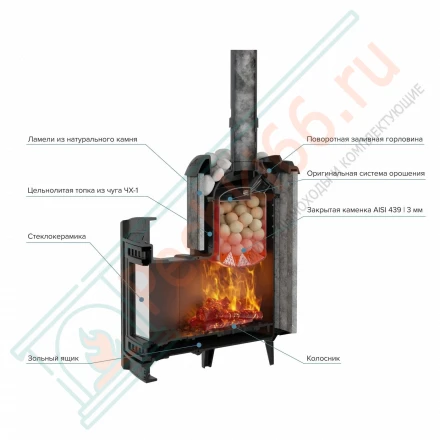 Банная печь Атмосфера XL, россо леванто ламель+сетка с тоннелем NEW (ProMetall) 26м3