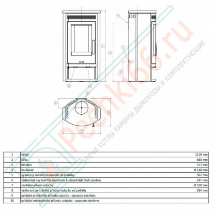 Печь-камин Arktis 8 (ABX)