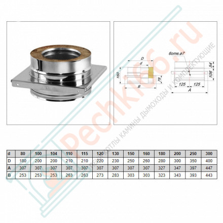 Опора V50R с изол (AISI-321/0,8- AISI-304/0,5) d-160/260 (Вулкан-Cerablanket)