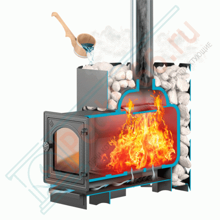 Чугунная банная печь Etna 14 ДТ- 3С (Этна)