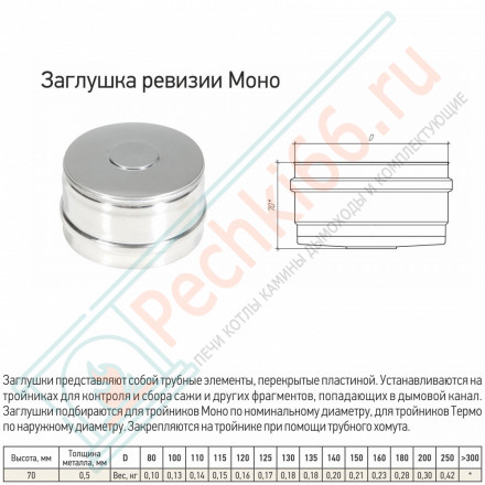 Заглушка ревизии Моно (304-0.5) d-120 (ТиС-Стандарт)