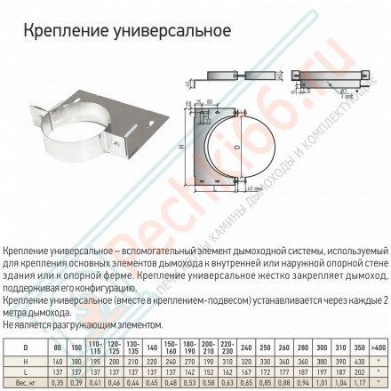 Крепление универсальное КУ d-180-190 (ТиС)