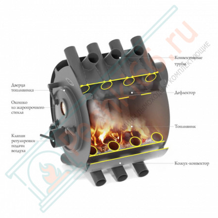 Отопительная печь Валериан, 8 кВт, антрацит (T.M.F) до 130 м3