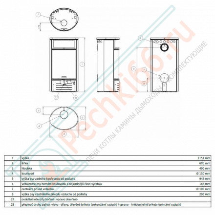 Печь-камин Atlantik 7, мокка крем (ABX)