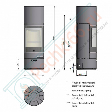 Печь-камин Scan 85-5 High Top/Low Base, шамотные плиты, BP (Scan)