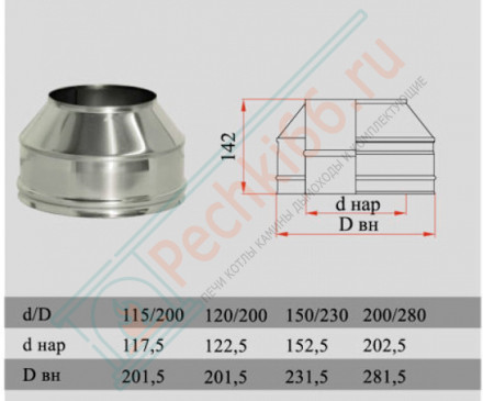 Конус на трубу с изол (НЕРЖ-321/0,5-НЕРЖ-439/0,5) d-200/280 (Дымок-Lux)