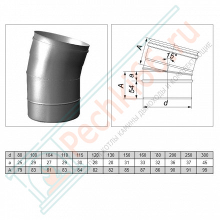 Отвод одностенный 15° (AISI-310S/0,8мм) d-180 (Вулкан)