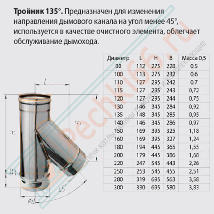 Тройник 45° (НЕРЖ-430/0,5) d-130 (Ferrum GS)