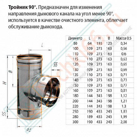 Тройник 90° (НЕРЖ-430/0,5) d-80 (Ferrum GS)