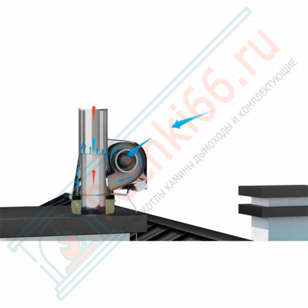 Дымосос для стальных дымоходов GCK-CH-B-K d 200 (Darco)