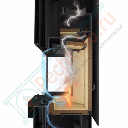 Каминная топка HEAT R/L 3G L 65.51.40.21 (Romotop)