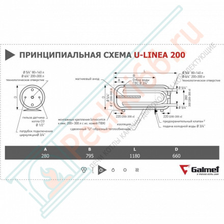 Бойлер косвенного нагрева U-Linea 200 (Galmet)