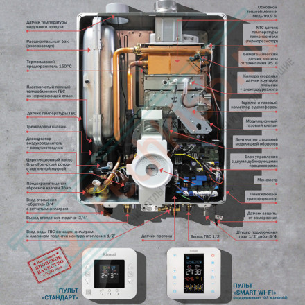 Котел Rinnai BR-R30 (RB-257 RMF) газовый настенный двухконтурный