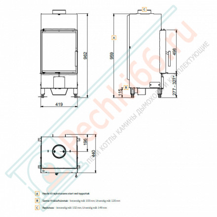 Каминная топка Scan 5001 (Scan)