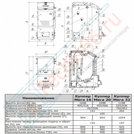 Твердотопливный котел Куппер МЕГА-32 (Теплодар)