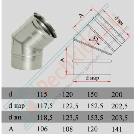 Отвод 45° без изол (НЕРЖ-321/0,8) d-115 (Дымок-Lux)
