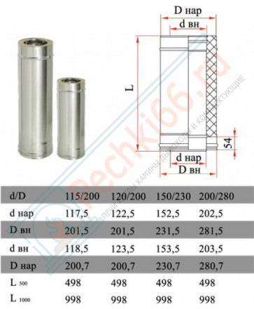 Сэндвич труба для дымохода L=1000 (НЕРЖ-321/0,8-НЕРЖ-439/0,5) d-180/260 (Дымок-Lux)