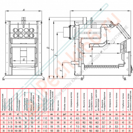 Котел твердотопливный HT CLASSIC PLUS 15 (Heiztechnik) 15 кВт