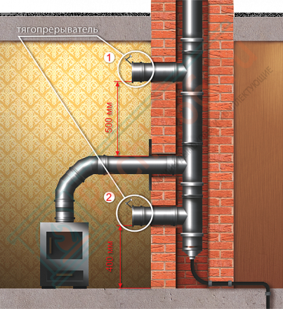 Стабилизатор тяги дымохода d-150 (Aisi-304/0.5мм) (Вулкан)