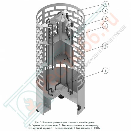 Электрическая печь Nova 10E black (KARINA) 10 kW