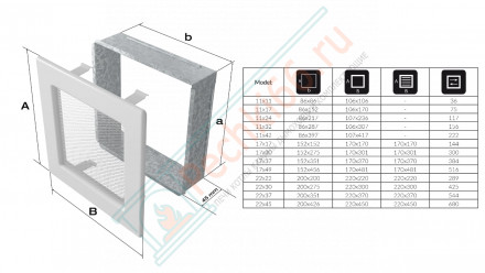 Решётка вентиляционная каминная черная 110х170 117C (Kratki)