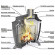 Отопительная печь Stoker 150-C (Ермак) до 150 м3 в Нижневартовске