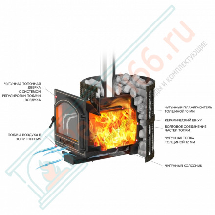 Чугунная печь для бани Легенда Ретро 24 Стандарт ДТ-4 (Везувий)