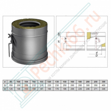 Задвижка повортная с механизмом фиксации V50R с изол (AISI-321/0,8-AISI-304/0,5) d-115/215 (Вулкан-Cerablanket)
