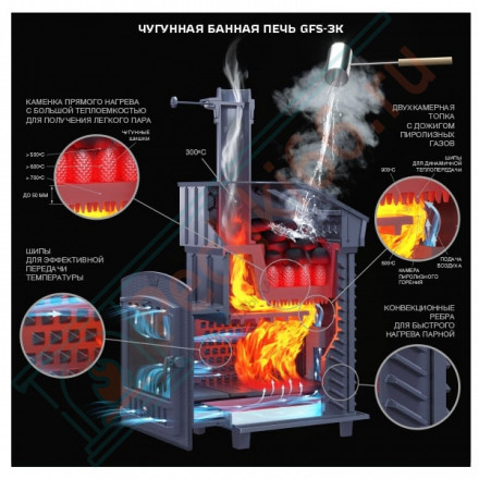 Чугунная печь для бани Гефест GFS-ЗК 45 (ТехноЛит)