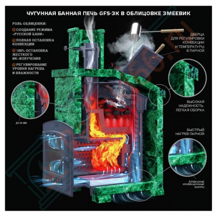 Чугунная печь для бани Гефест GFS-ЗК 45 (М) (ТехноЛит)