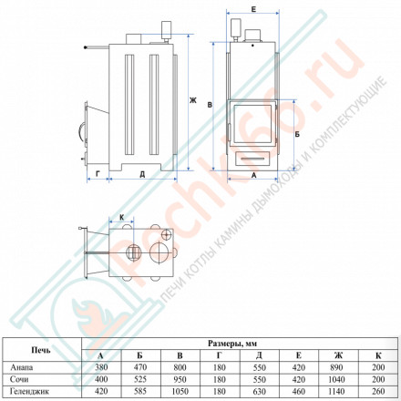 Печь для бани Анапа-М2 в трёхстороннем кожухе из талькохлорита (ИзиСтим)