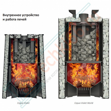 Печь для бани Violet World Steel Romb Short Window Max Pro (Grill’D)