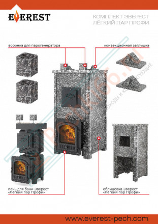 Печь для бани Эверест "Легкий пар Профи" в облицовке Талькохлорит, Резная (3 стороны) S-50 мм (Everest)