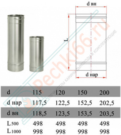 Труба прямая L=500 без изол (НЕРЖ-321/0,8) d-120 (Дымок-Lux)