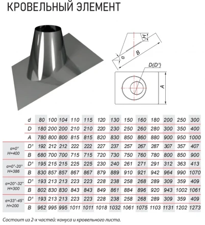 Кровельный элемент 0° на трубу с изол V50R (AISI-304/0,5) d-200/300 (Вулкан)