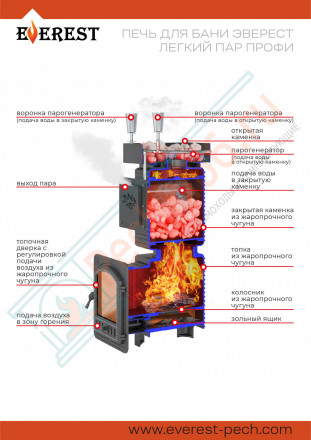 Печь для бани Эверест "Легкий пар Профи"